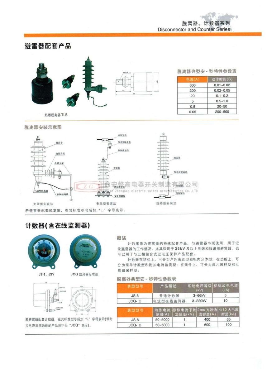 脫離器TLB、計(jì)數(shù)器JS-8、監(jiān)測器JCQ1
